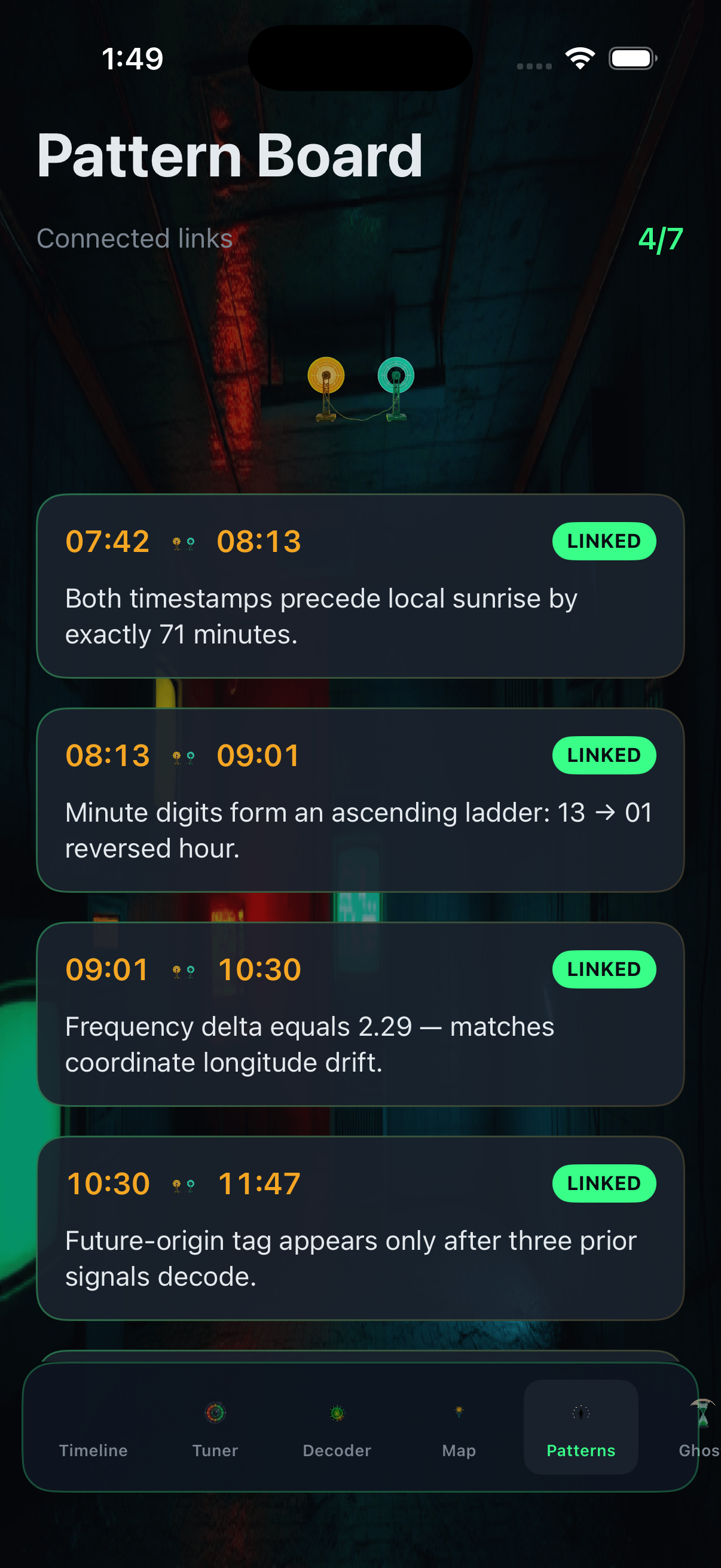 Pattern board in Signal Lost